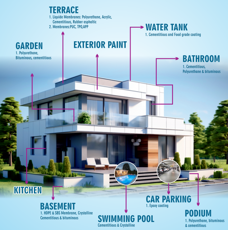 Screenshot 2025-10-25 153532